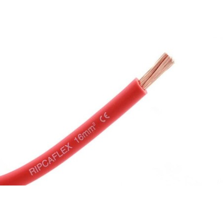 Leitungen und Kabel – produkty dostępne w rolniczeczesci.pl