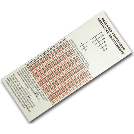 Sticker Fertiliser adjustments - 10226011N
