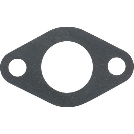 Gaskets – produkty dostępne w rolniczeczesci.pl