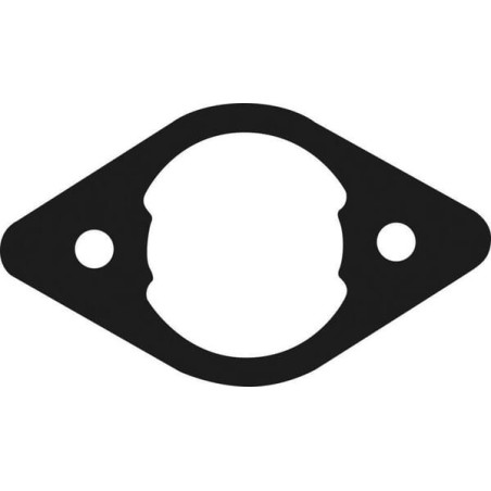 Gaskets – produkty dostępne w rolniczeczesci.pl