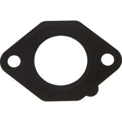 Gaskets – produkty dostępne w rolniczeczesci.pl