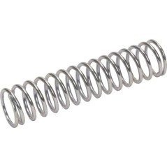 Compression springs – produkty dostępne w rolniczeczesci.pl