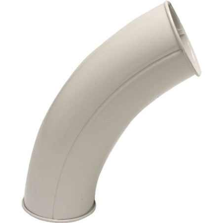 Elbows and accessories – produkty dostępne w rolniczeczesci.pl