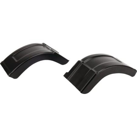 Fenders – produkty dostępne w rolniczeczesci.pl