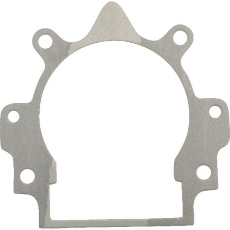 Gaskets – produkty dostępne w rolniczeczesci.pl