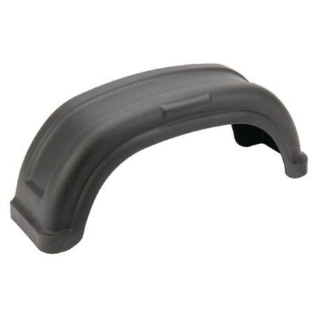 Fenders – produkty dostępne w rolniczeczesci.pl