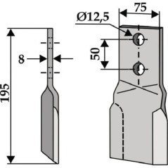 13009 Perfect, Rotierende Messer 