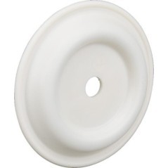 Gaskets – produkty dostępne w rolniczeczesci.pl