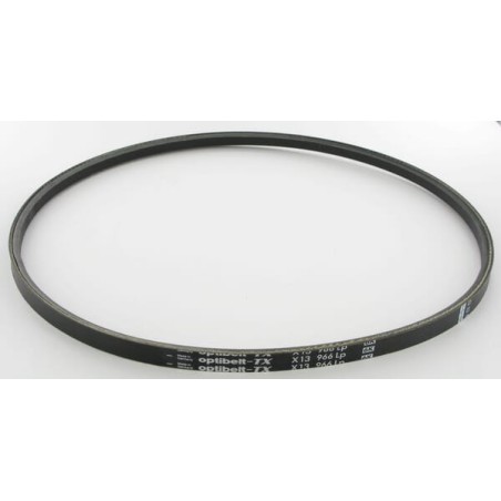 Castelgarden rolniczeczesci.pl