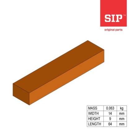 SIP.SI rolniczeczesci.pl
