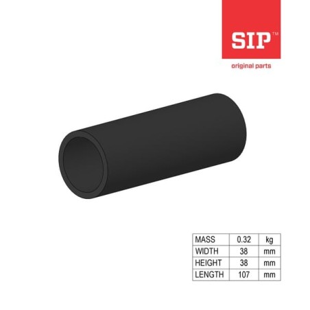 SIP – produkty dostępne w rolniczeczesci.pl