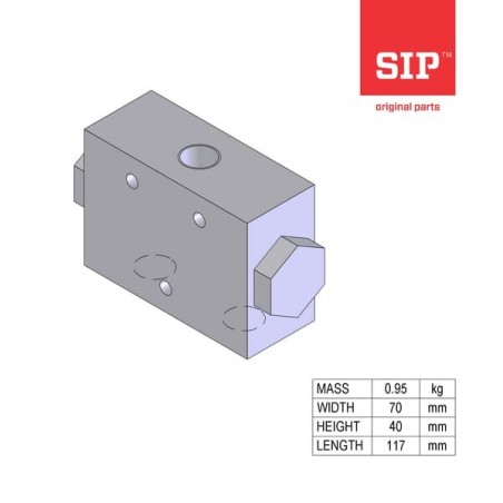 SIP – produkty dostępne w rolniczeczesci.pl