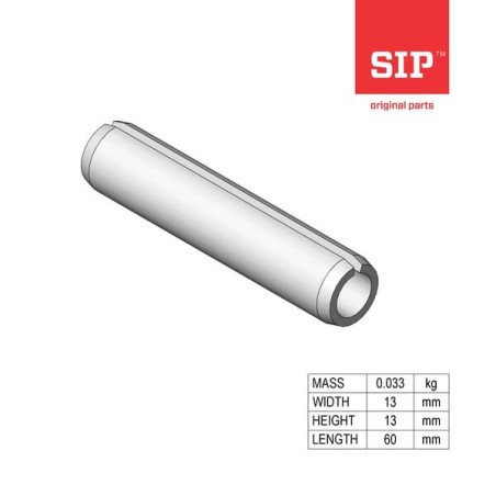 SIP – produkty dostępne w rolniczeczesci.pl