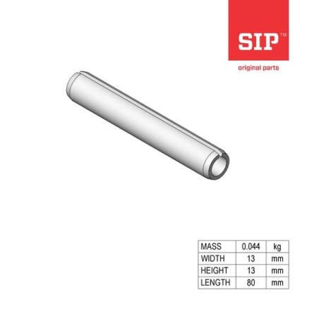 SIP – produkty dostępne w rolniczeczesci.pl
