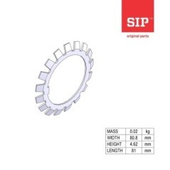 SIP – produkty dostępne w rolniczeczesci.pl