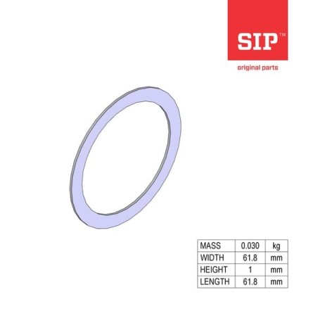 SIP – produkty dostępne w rolniczeczesci.pl