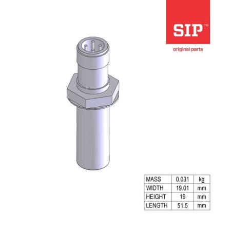 SIP – produkty dostępne w rolniczeczesci.pl