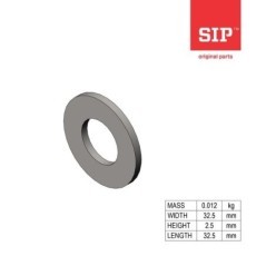SIP – produkty dostępne w rolniczeczesci.pl
