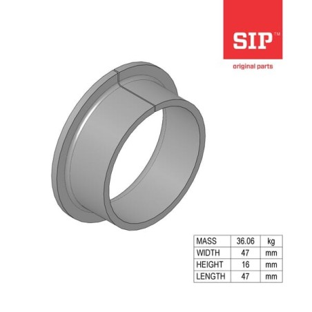 SIP – produkty dostępne w rolniczeczesci.pl