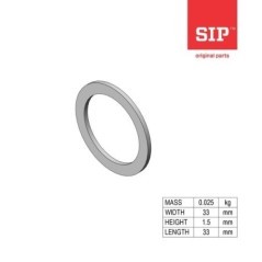 SIP – produkty dostępne w rolniczeczesci.pl