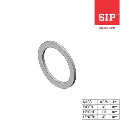 SIP – produkty dostępne w rolniczeczesci.pl
