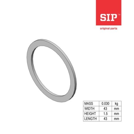 SIP – produkty dostępne w rolniczeczesci.pl