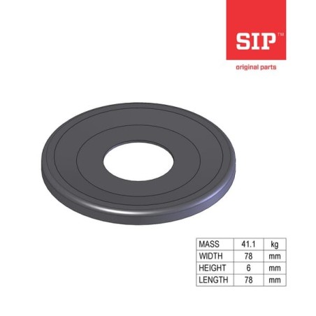 SIP – produkty dostępne w rolniczeczesci.pl