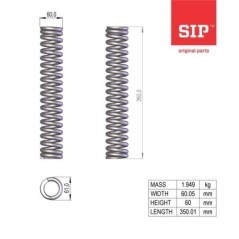 155196502 SIP.SI, SIP 