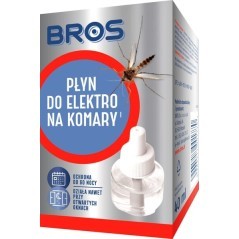 Ochrona roślin – produkty dostępne w rolniczeczesci.pl