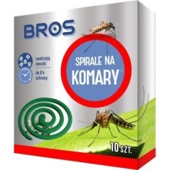 Preparaty chemiczne – produkty dostępne w rolniczeczesci.pl