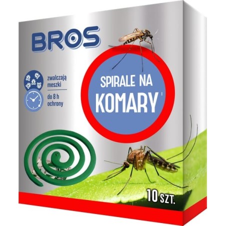Preparaty chemiczne – produkty dostępne w rolniczeczesci.pl