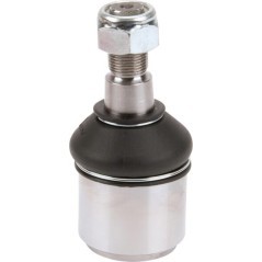 Spare parts – produkty dostępne w rolniczeczesci.pl
