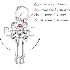 17020623 Braglia, Pressure valves 