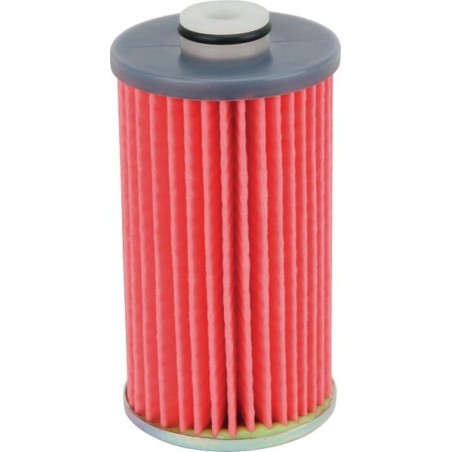 Filter – produkty dostępne w rolniczeczesci.pl