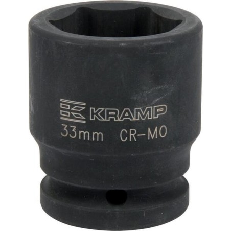 Impact sockets – produkty dostępne w rolniczeczesci.pl
