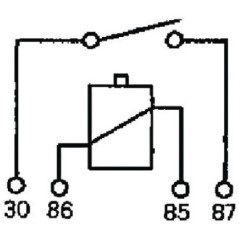 180227000001 Cobo, Relays 