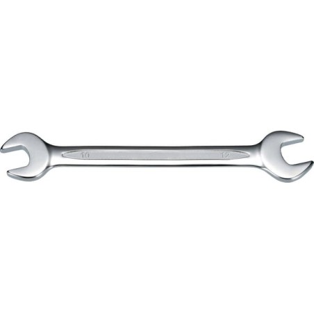 Flat wrenches – produkty dostępne w rolniczeczesci.pl