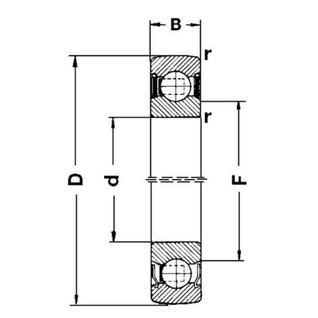 Rillenkugellager 30x62x16 mm SKF - 17262062RSSKF