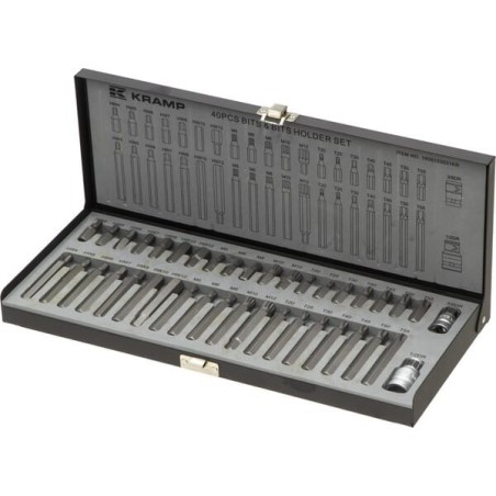 Bit-Sets – produkty dostępne w rolniczeczesci.pl