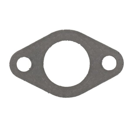 Gaskets – produkty dostępne w rolniczeczesci.pl