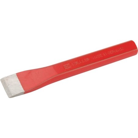 Chisels – produkty dostępne w rolniczeczesci.pl