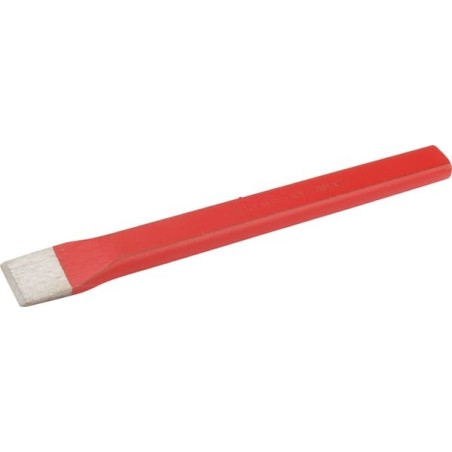 Chisels – produkty dostępne w rolniczeczesci.pl