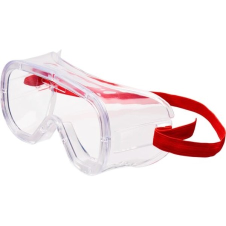 Safety Glasses – produkty dostępne w rolniczeczesci.pl