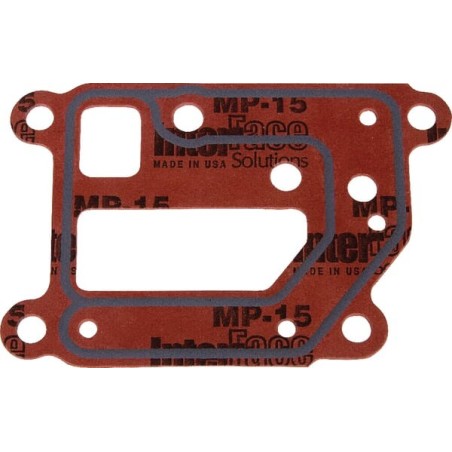 Gaskets – produkty dostępne w rolniczeczesci.pl