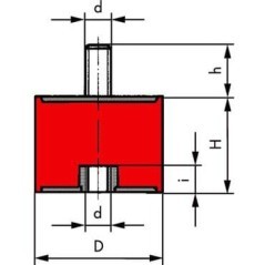 Vibrationsdämpfer Typ B - 2530B55