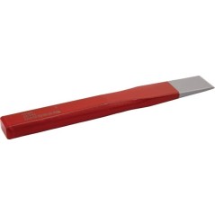 Chisels – produkty dostępne w rolniczeczesci.pl