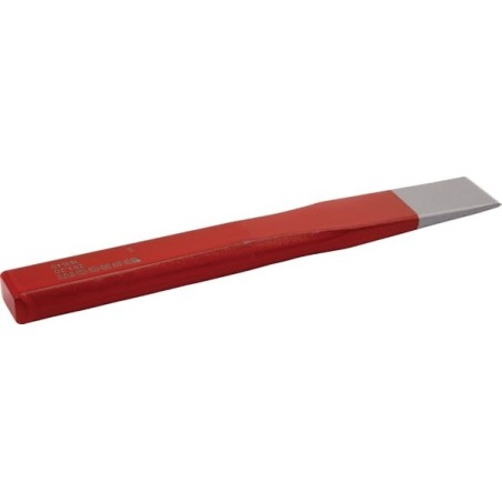 Chisels – produkty dostępne w rolniczeczesci.pl