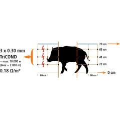 27215 AKO, Wildschweinschutz 