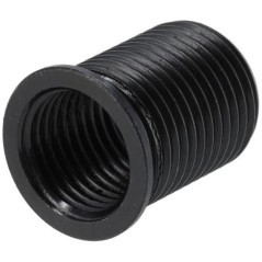 Midlock rolniczeczesci.pl