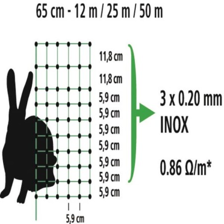 Kaninchennetz 25m - 292216